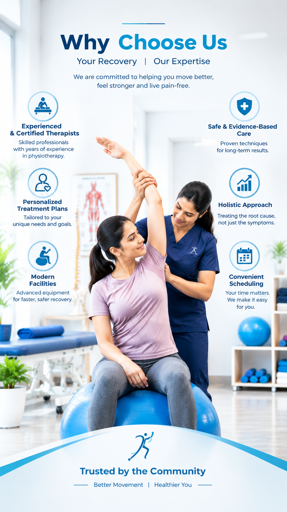 Consultation and treatment room at Lucknow Physiotherapy Center